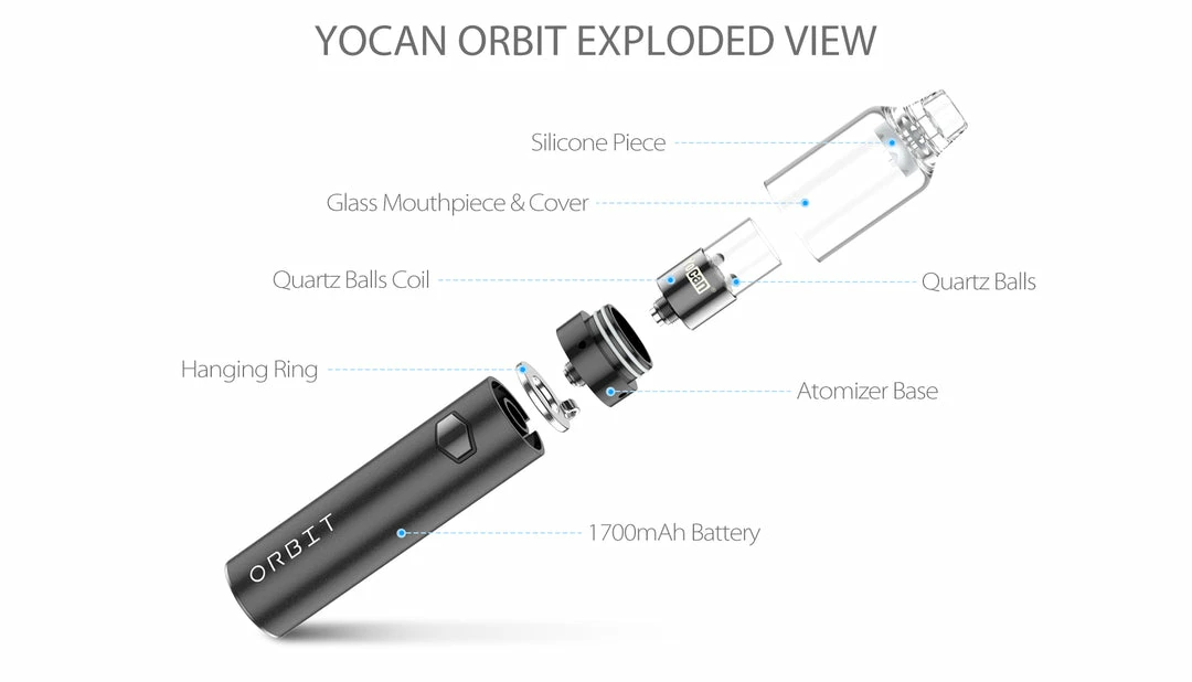 Pacific Smoke Yocan Orbit Concentrate Vaporizer Kit New Arrivals 2 Pacific Smoke Yocan Orbit Concentrate Vaporizer Kit New Arrivals